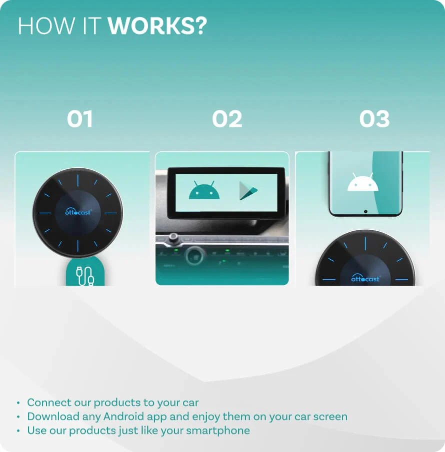 EKIY SMART DRIVE AI BOX