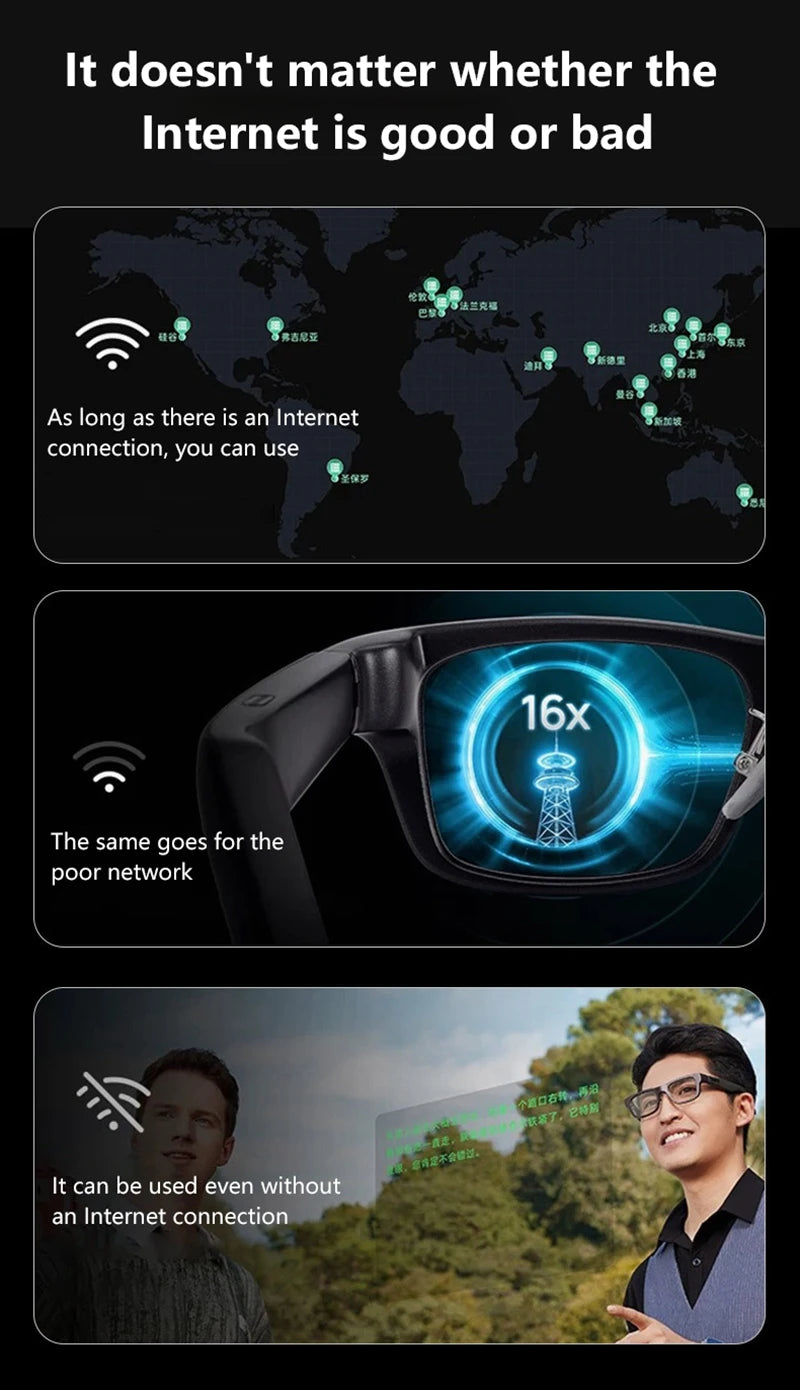 Slimme AI-Bril met 8K Camera en Vertaalfunctie – Xiaomi G300