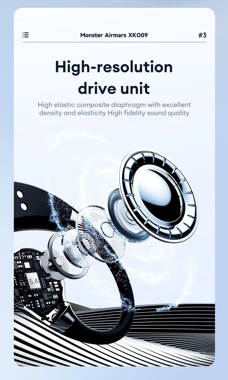 Monster AirHook XKO09 – BONE CONDUCTION OORDOPJES