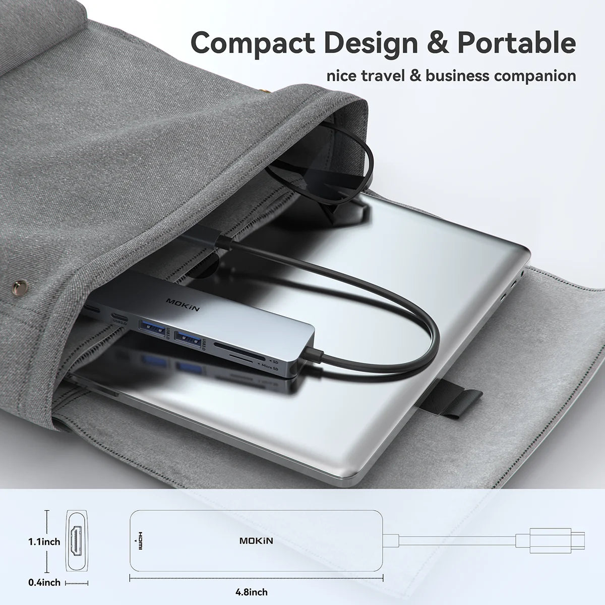 HDMI-compatibel / Card Reader