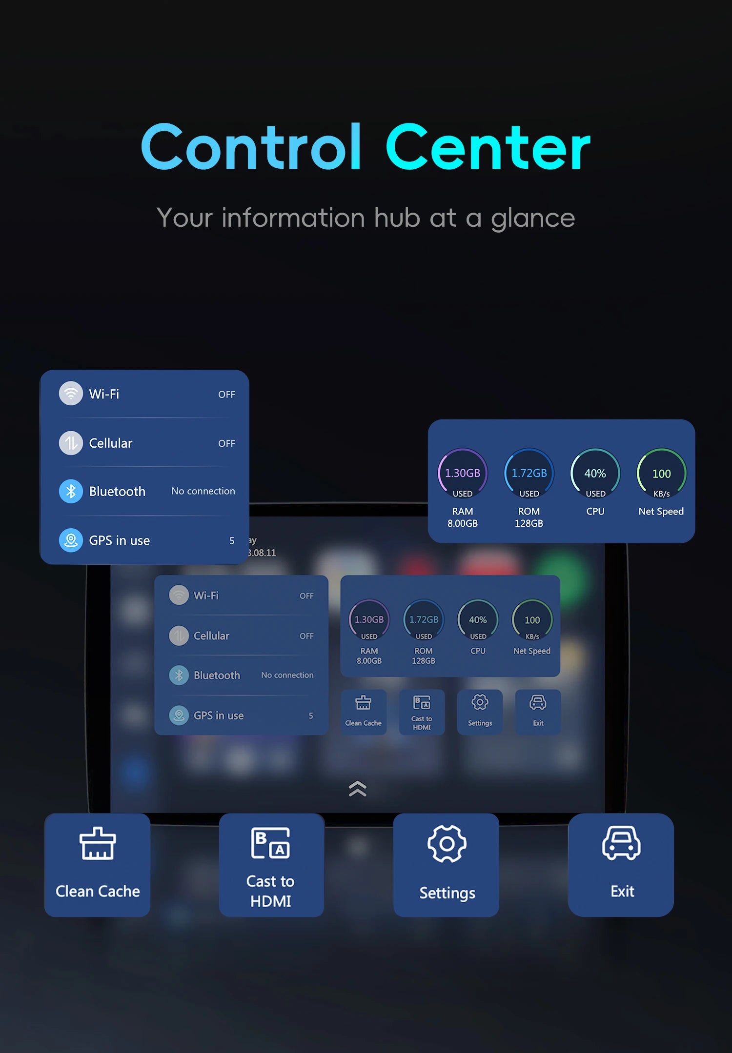 EKIY SMART DRIVE AI BOX