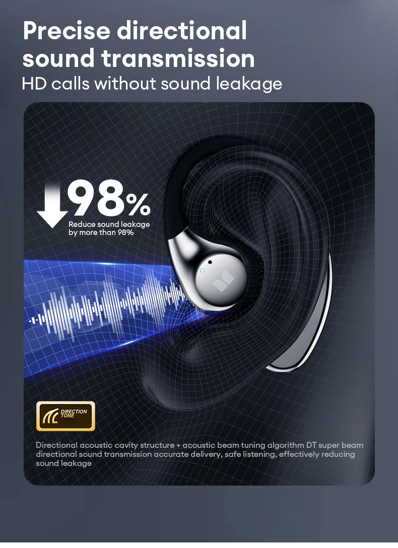 Monster AirHook XKO09 – BONE CONDUCTION OORDOPJES