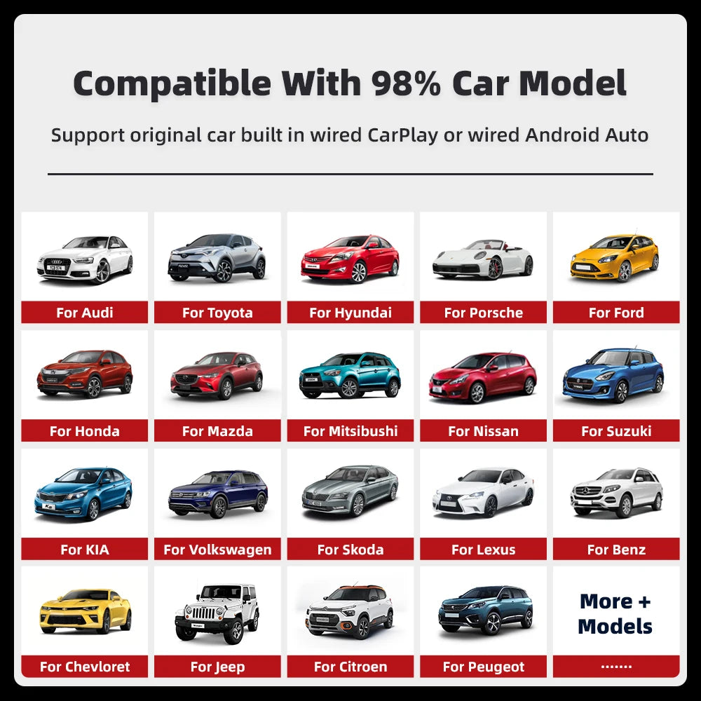 ANDROID SLIMME ADAPTER