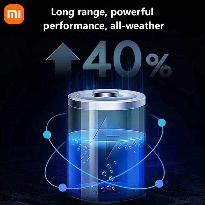 Slimme AI-Bril met 8K Camera en Vertaalfunctie – Xiaomi G300