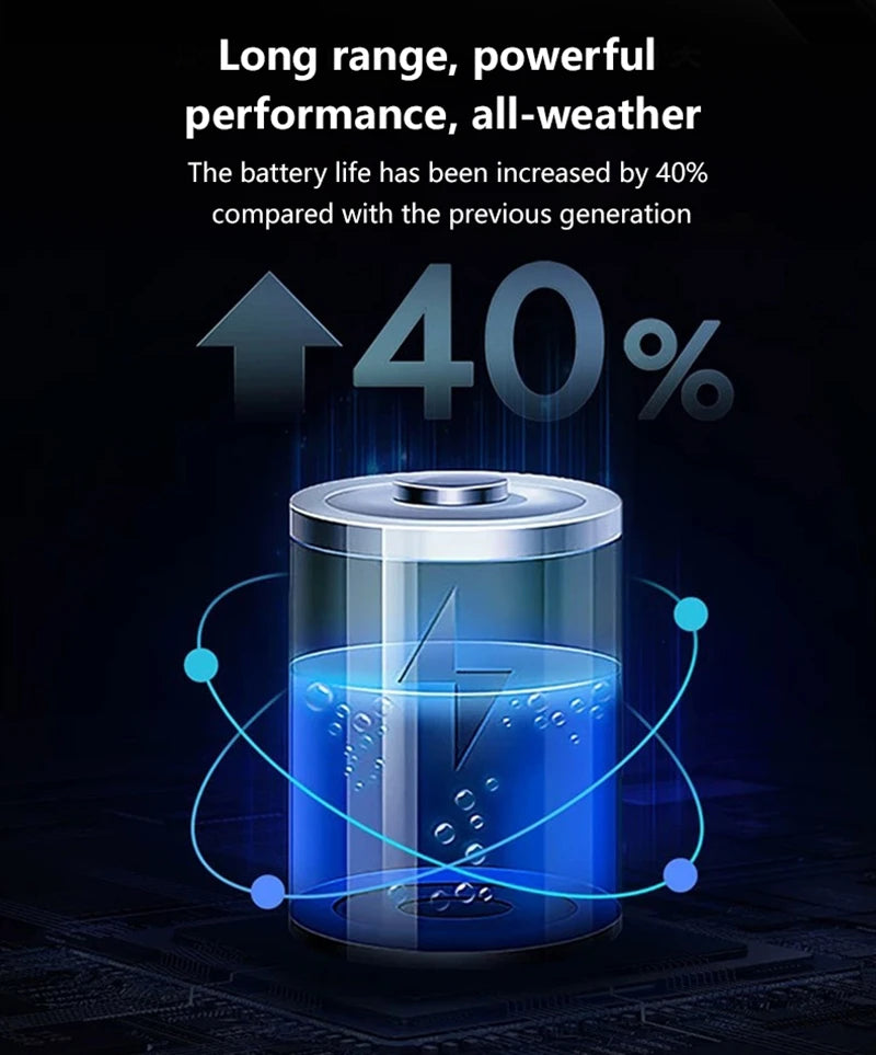 Slimme AI-Bril met 8K Camera en Vertaalfunctie – Xiaomi G300