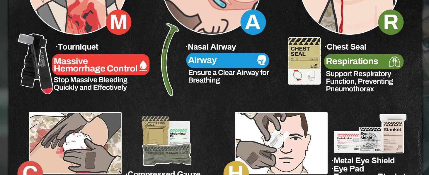 RHINO RESCUE-FIRST AID BASISPAKKET